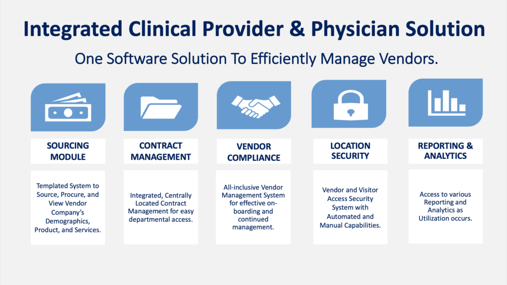 Clinical Care Providers & Physicians – One Pass Access | Building ...